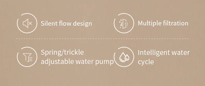 Automatic Cat Water Fountain 3L – Fresh & Clean Hydration for Pets